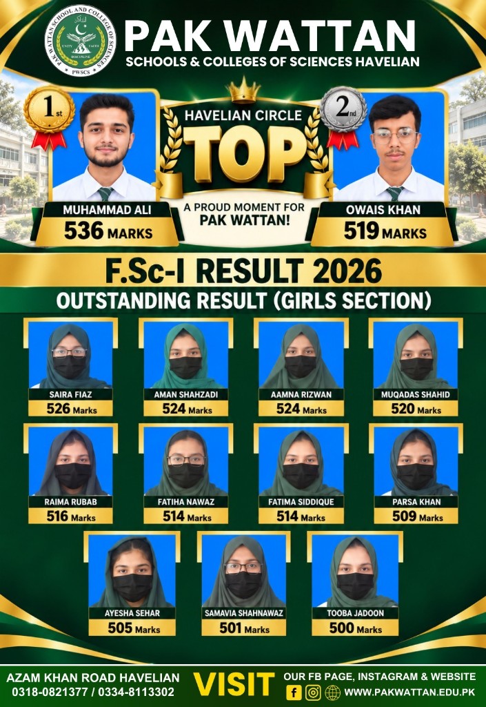 F.Sc-I Result 2026 — Havelian Circle Top and outstanding girls section, Pak Wattan Havelian