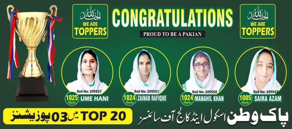 Pakians Coaching Academy