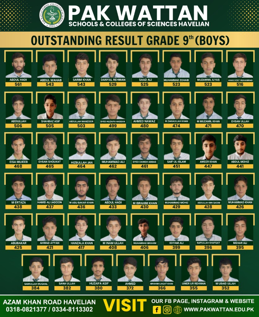 Outstanding Result Grade 9th Boys - Pak Wattan Havelian